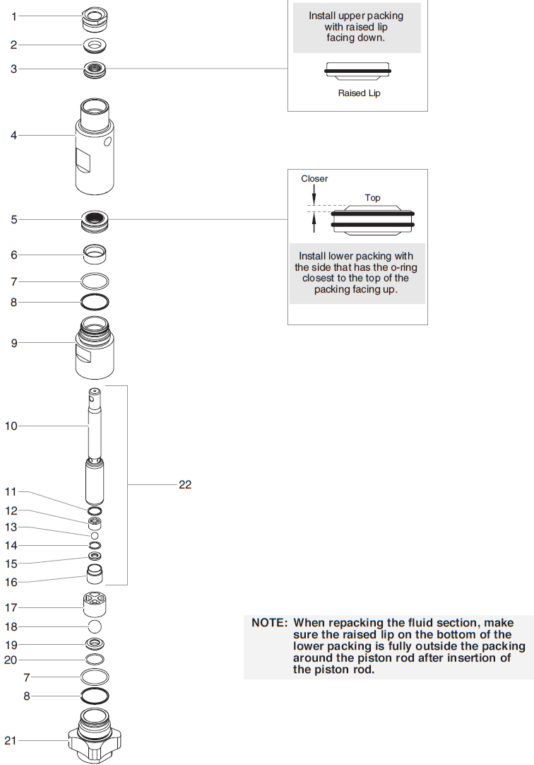 Performer 1140ix Fluid Section Assembly